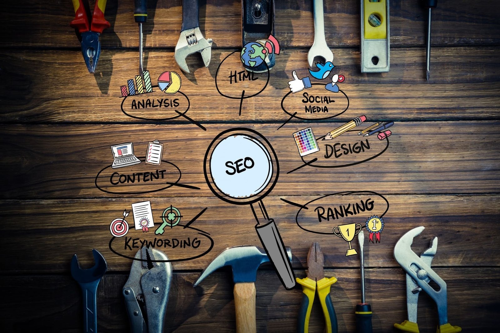 Imagem mostrando ferramentas e elementos relacionados ao SEO, como análise, conteúdo, mídias sociais e design, representados em um conceito de mesa de ferramentas.